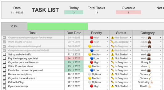Digital Task Tracker