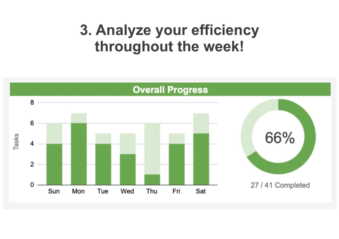 Weekly Planner + Finance Tracker